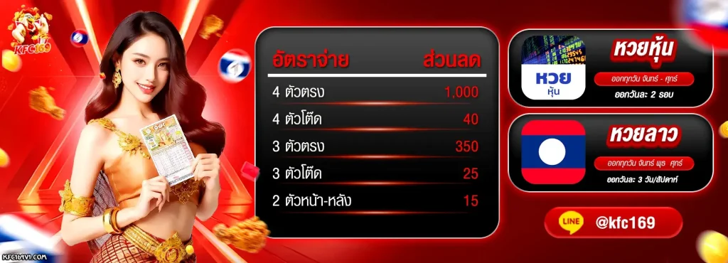 kfc169 เครดิตฟรี